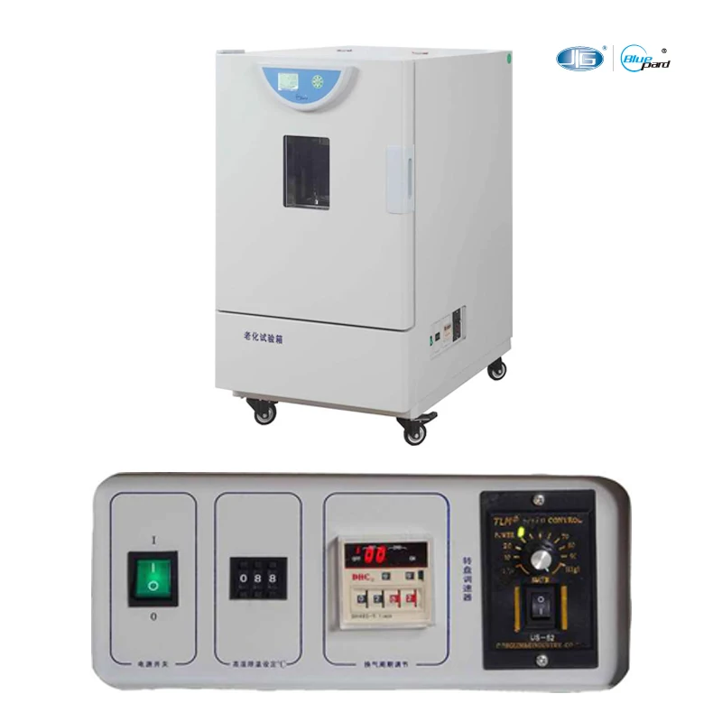 Lab High Temperatur…