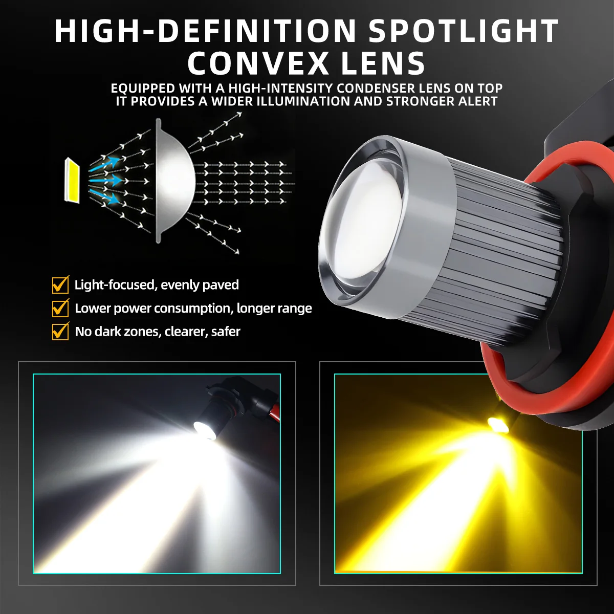2PCS H11 Car Fog Lamp H7 LED 9005 9006 Projector Mini Lens 3000K Amber 6000K White Fog Light Bulb Super Bright LED DRL 12V gallery 2