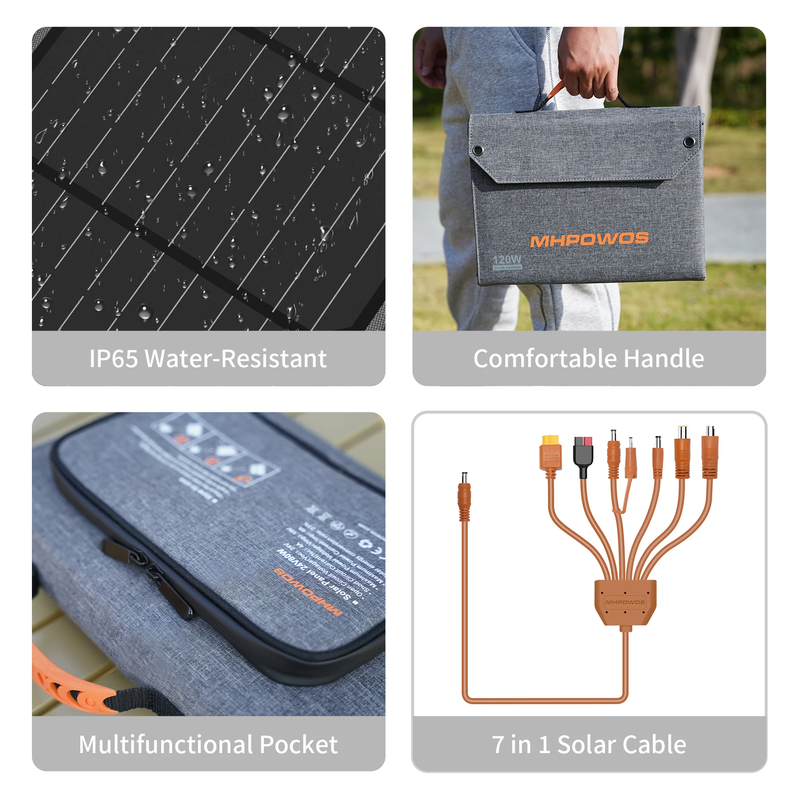 MHPOWOS 120 واط 80 واط 40 واط لوحة طاقة شمسية محمولة 23.5% عالية الكفاءة شاحن بالطاقة الشمسية قابل للطي للتخييم ، RV ، إمدادات الطاقة في حالات الطوارئ #4
