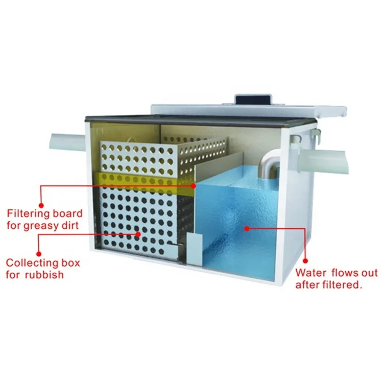 Commercial Stainless Steel Oil Water Separator Grease Trap For Commercial Kitchen