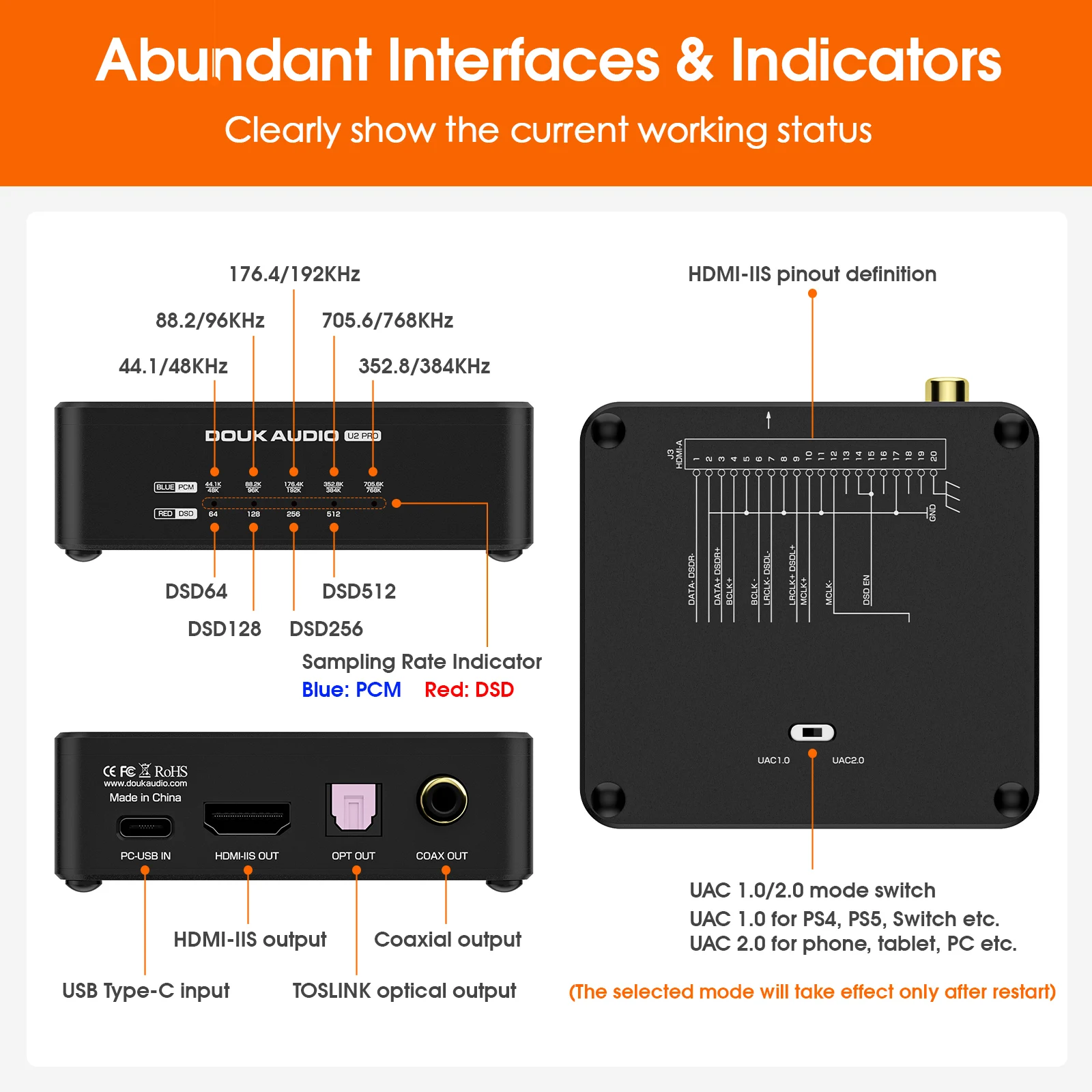 Douk Audio U2 PRO XMOS XU316 USB واجهة رقمية DDC Mini S/PDIF محول DSD512 للهاتف/PS5 (إصدار الترقية)