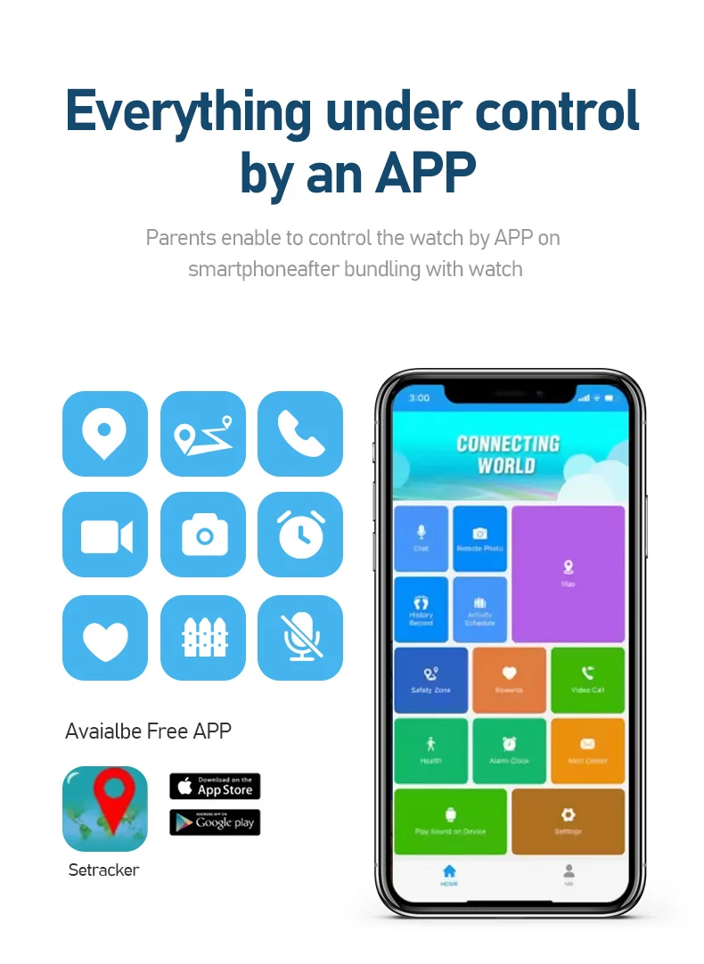 Wonlex Smart Kids Watch 4G GPS WiFi Tracker Android8.1 KT25S Videochiamata Sos Orologio intelligente impermeabile anti-smarrimento per bambini