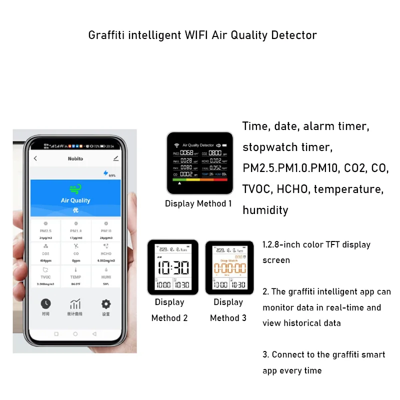 

Air Quality Detector Carbon Dioxide Monitor Temperature and Humidity Sensor PM2.5 PM1.0 PM10 CO TVOC HCHO Pollutant Detector