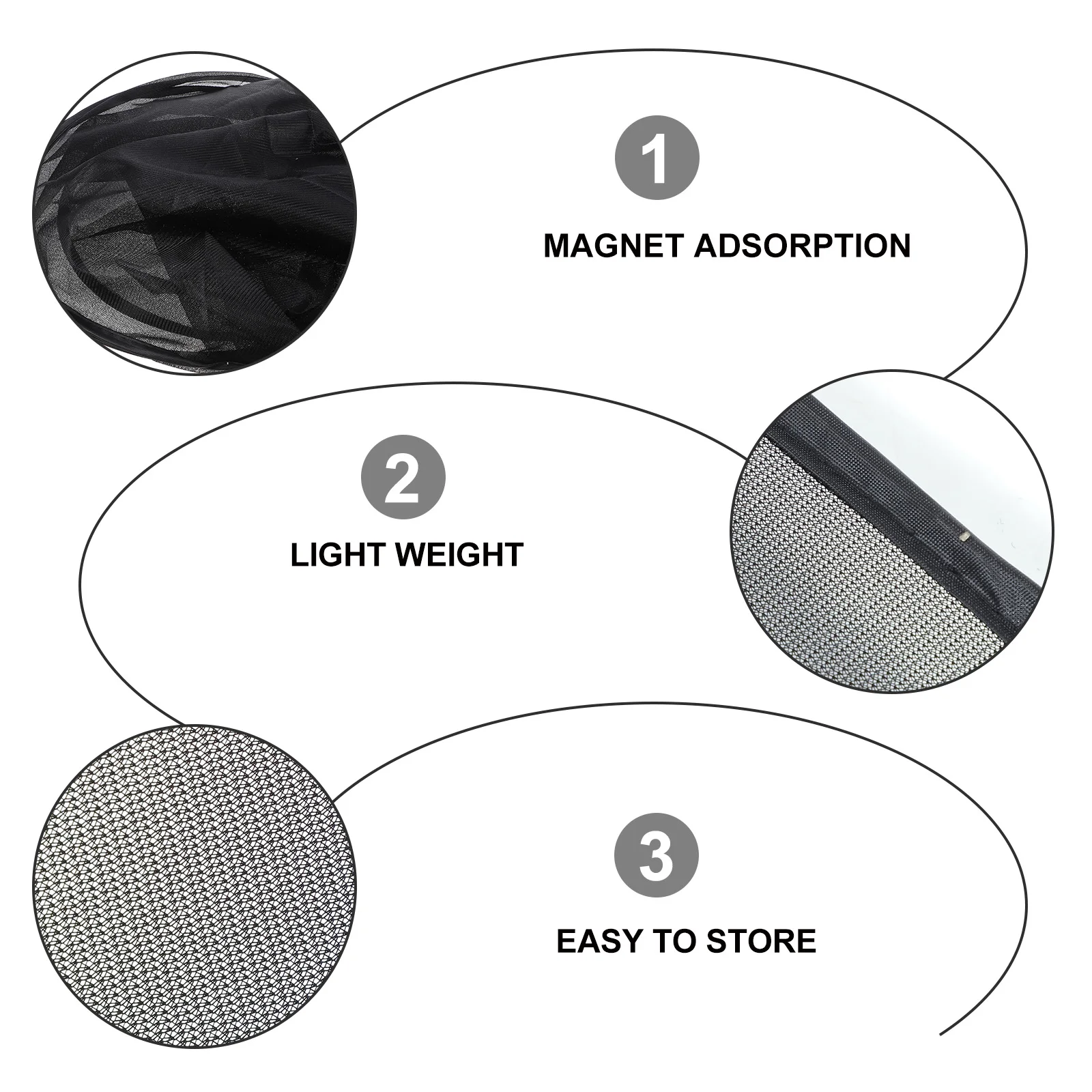 Car Sunroof Curtain Mesh Sunblock Cover Sunshade for Drapes Moonroof Window Screen Magnetic