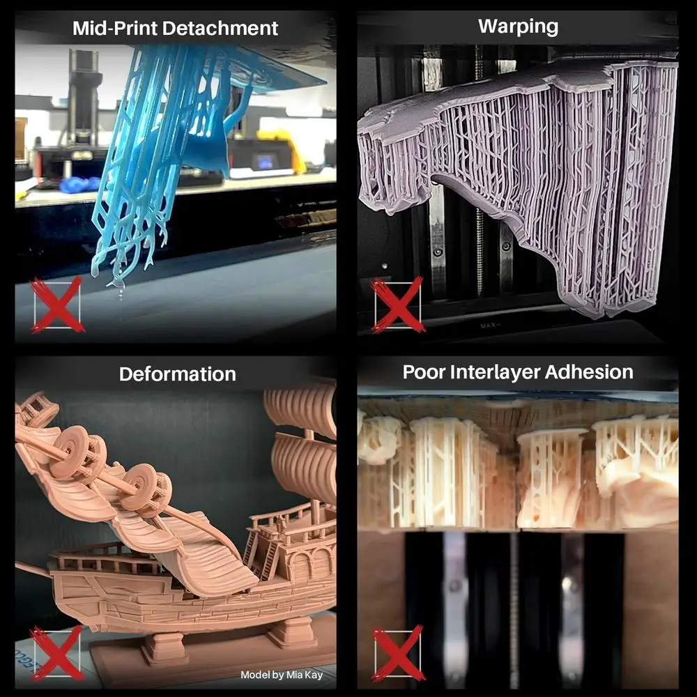 Mini calentador inteligente con Control de temperatura, impresora 3D de resina con filtración de aire, Compatible con la mayoría de MSLA/DLP/LCD estable