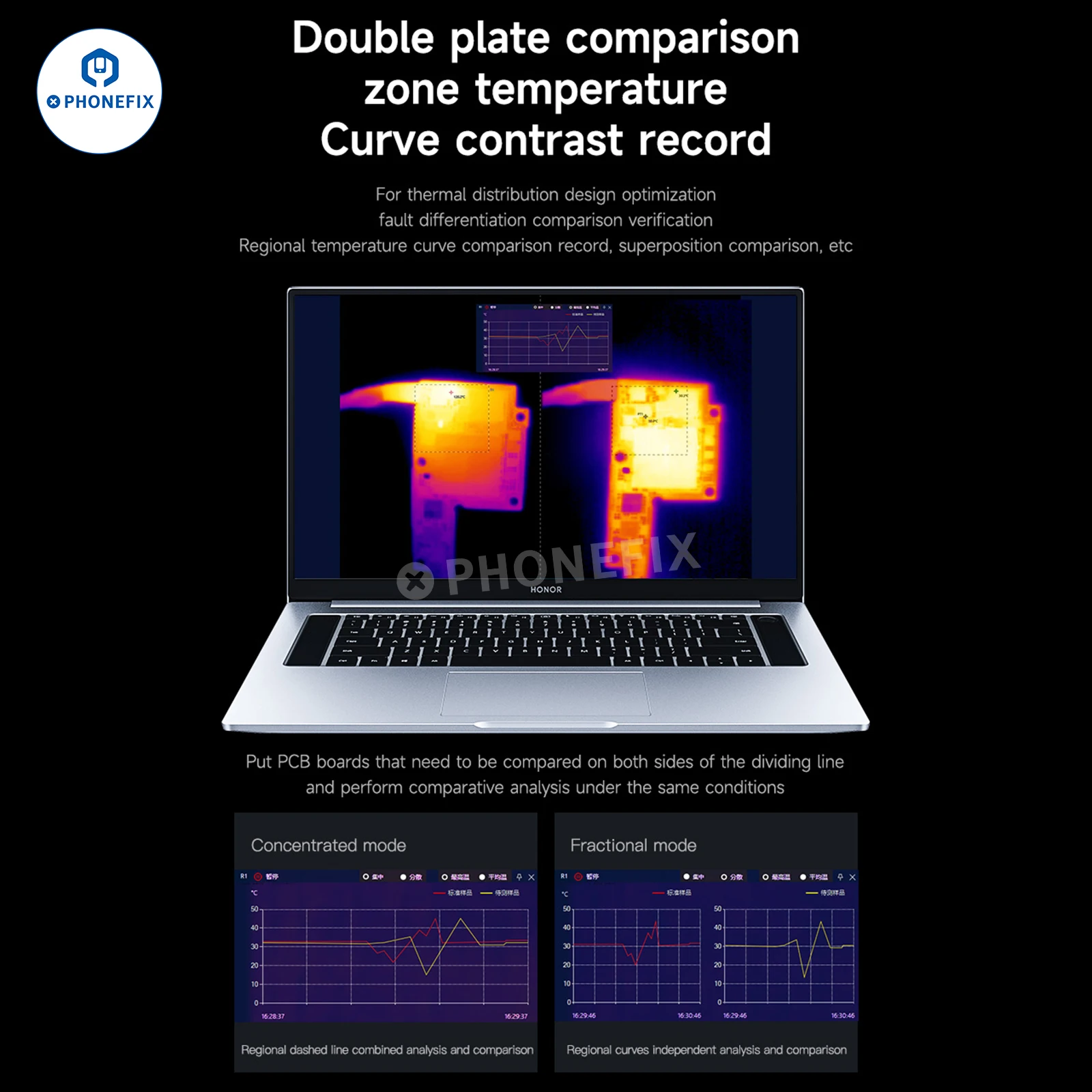 MECÂNICO STI-08 3D Thermal Imager Camera, PCB Analyzer, Placa-mãe do telefone móvel, Detecção de falhas, Diagnóstico, Câmera de Imagem Infravermelha