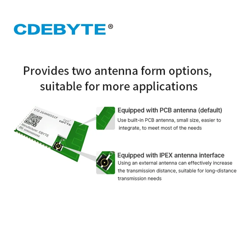Модуль CC2652 ZigBee 3.0 2,4 ГГц CC2652RB с резьбой BLE 5 дБм CDEBYTE E72-2G4M05S1F Многопротокольный модуль Bluetooth PCB