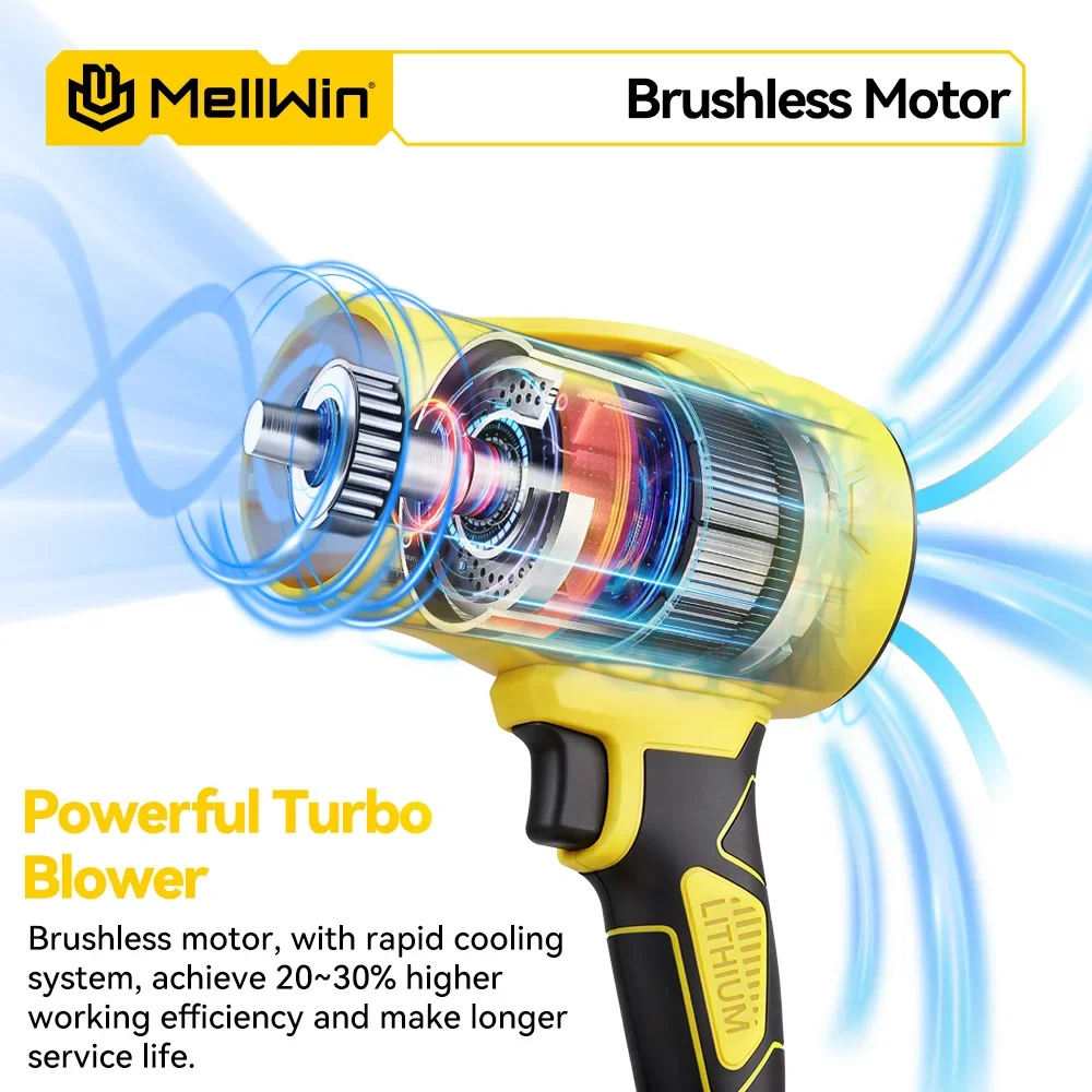 MELLWIN 300000RPM Bürstenloser Elektrischer Turbo-Jet-Lüfter Handgehaltener Laubbläser Staubreiniger für Makita 18V Akku – Detail 9