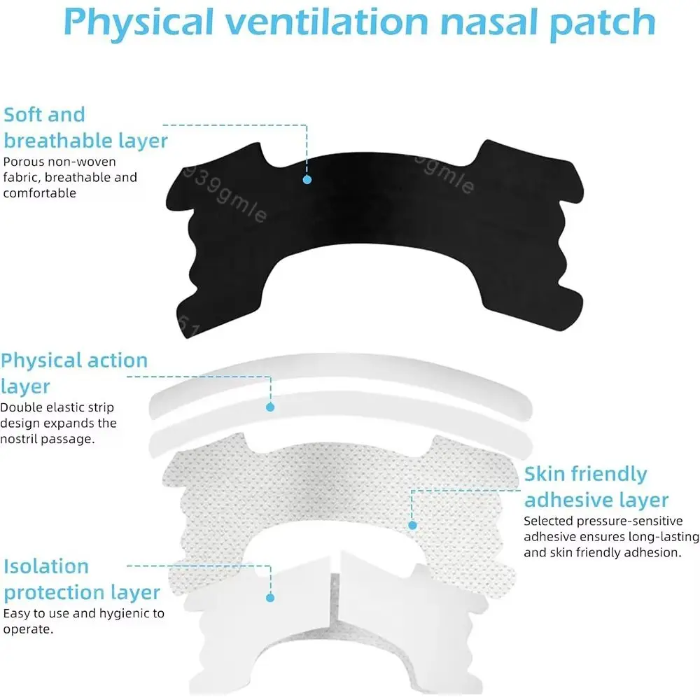 30Pcs Hypoallergenic Nose Strips for Snoring & Congestion, Drug-Free Breathable Nasal Strips, Instant Airway Relief, Comfort Adhesive for Better Sleep & Sports