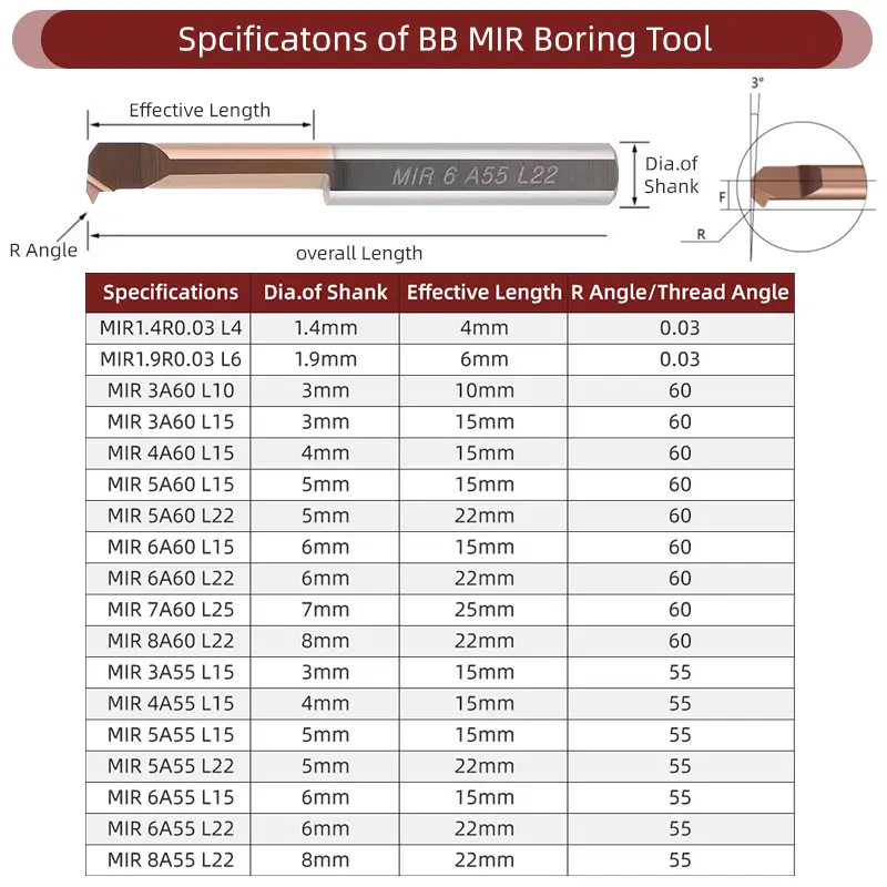 BB MIR MIL MIRS TR Thread Boring Cutter Auto Lath Turning Mill CNC Internal Machining for Metal Steel 55 60 Degree 0.8mm-10mm