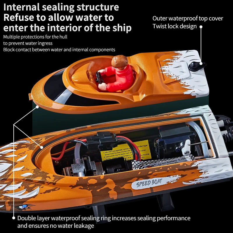 เรือบังคับวิทยุ HJ822 ความเร็วสูง พร้อมไฟ ฟังก์ชั่นพลิกกลับตั้งค่าใหม่ จัดส่งเร็ว ของเล่นเด็ก