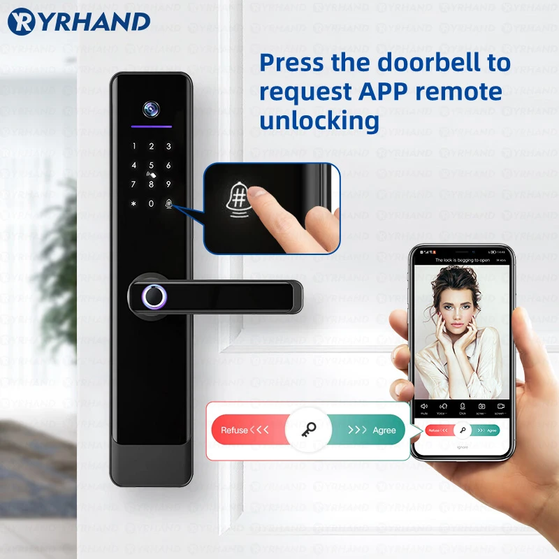 YRHAND Tuya Wifi Video Intercom Lock Remote Unlocking Digital Electronic Biometrics Waterproof Smart Door lock For Home