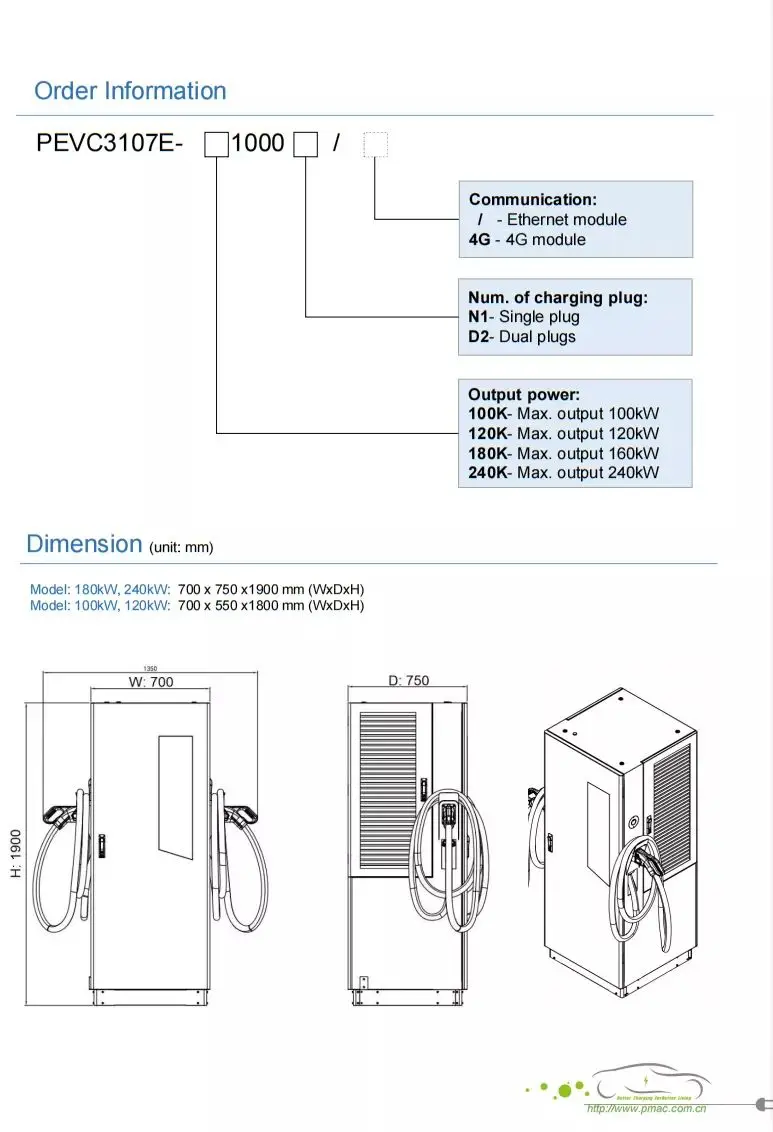 Car Charging Station New Energy Vehicle Parts & Accessories Ev Charger Electric Portable Dc Ev Charger For Electric Car