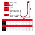 Red 1000Pcs
