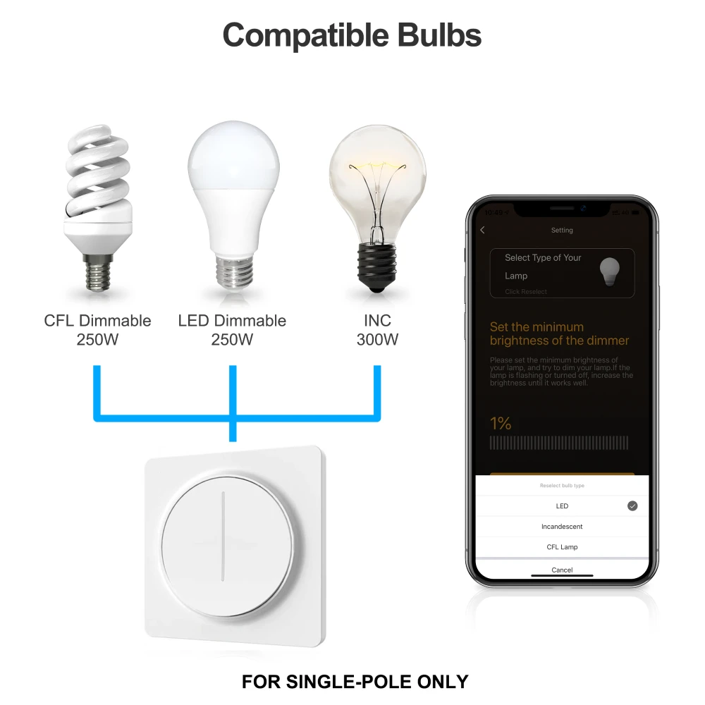 Tuya Smart Dimmer Switch WiFi ZigBee3.0 EU Touch Switch APP Wireless Control LED Light Brightness Voice Work with Alexa Google