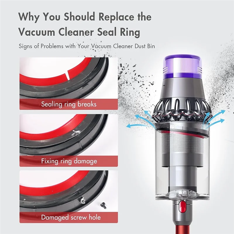 Anel de vedação fixo superior do compartimento de poeira para dyson v11/v15/sv14/sv15/sv22 aspiradores acessórios de reposição peças anel de vedação