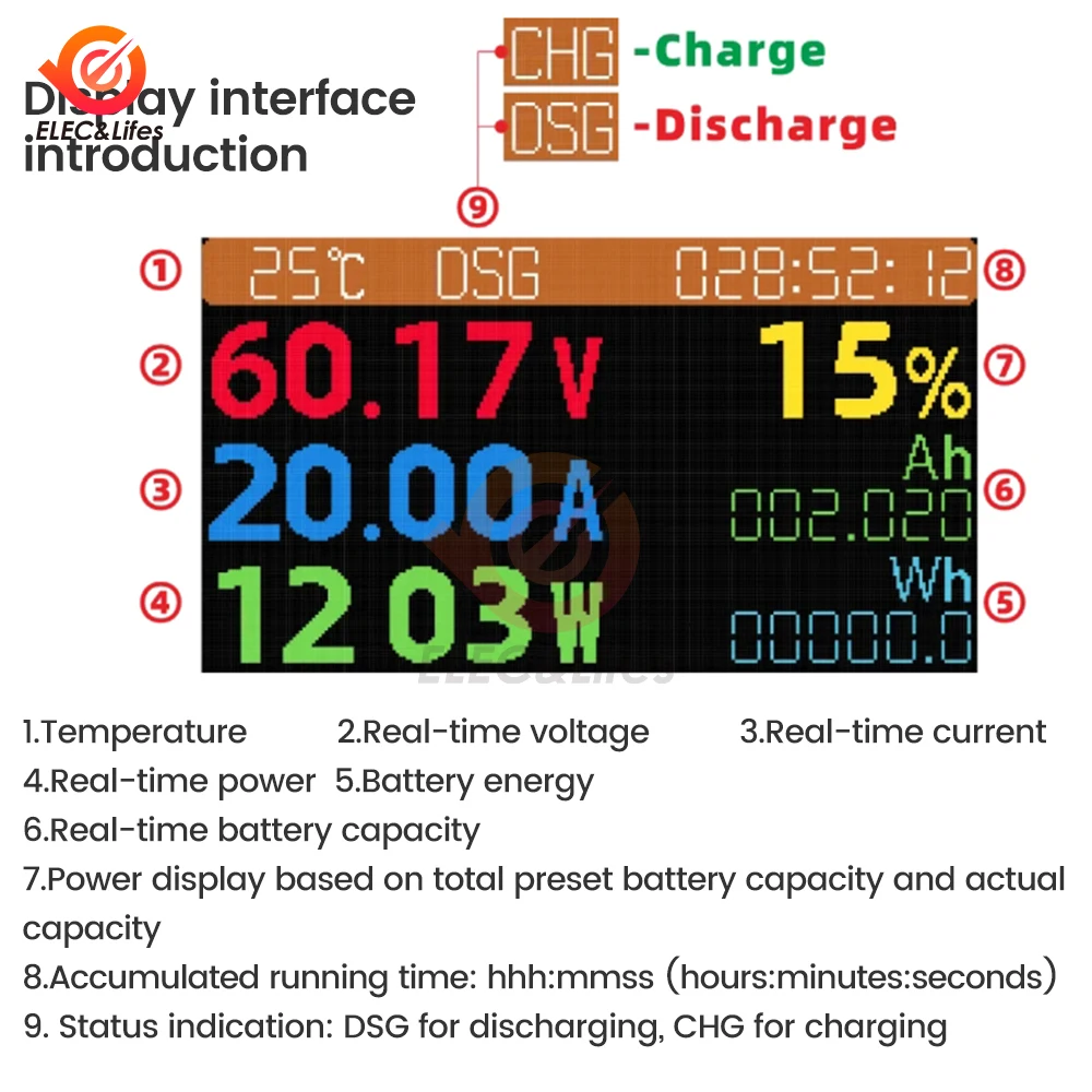 9 in 1 DC 7-200V Digital Power Energy Voltmeter Ammeter Voltage Wattmeter Kwh temperature Meter Electric Energy Frequency Meter