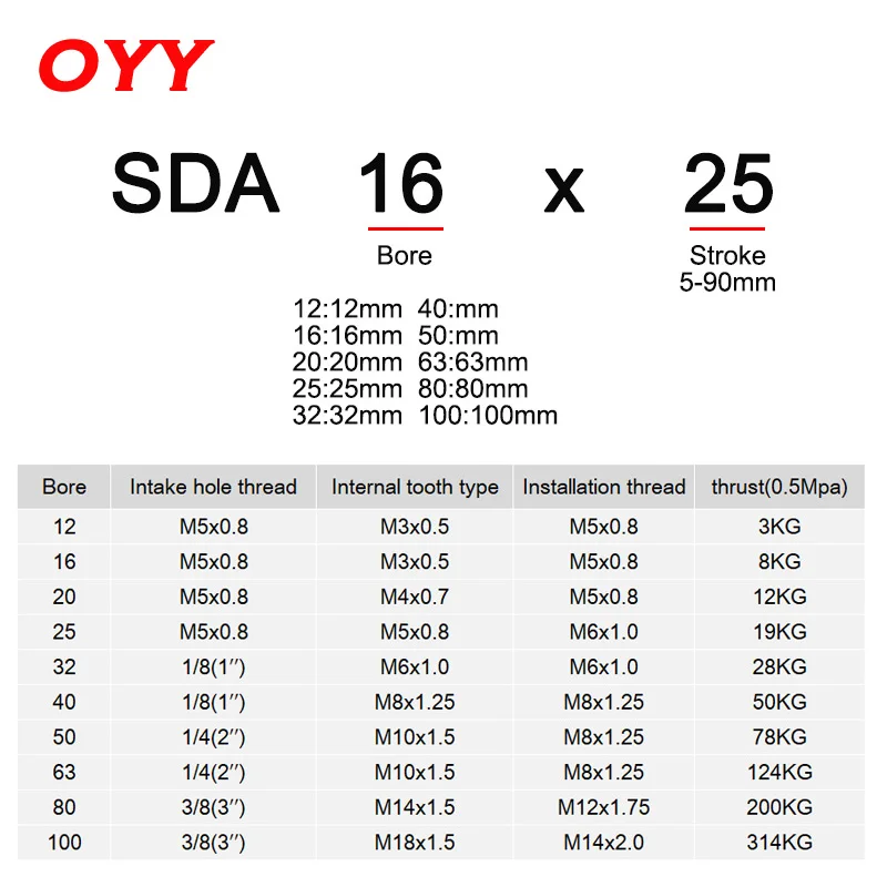 Air Cylinder SDA Series Pneumatic Compact 16 20 25 32 40 50 63mm Bore to 5 10 15 20 25 30 35 40 45 50mm Stroke With Magnetic