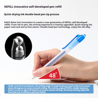 KACO Quick Drying Gel Ink Pen TECFLOW 800 Meters Writing Length  0.5mm Double Bead Smooth Pen Tip,Learning Office Stationery Pen
