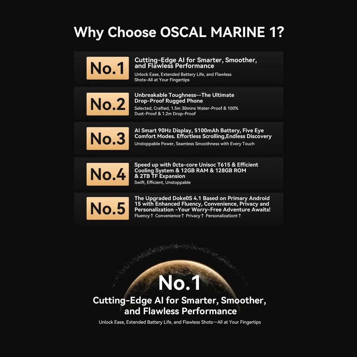 Blackview Oscal Marine 1 สมาร์ทโฟน 6.56 ''HD + จอแสดงผล 90Hz 4GB 128G 16MP กล้อง 5100mAh Android 15 4G โทรศัพท์มือถือ