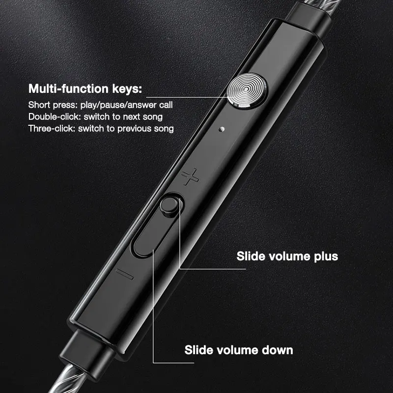 EARDECO Wired Headphones 3.5mm Wire Headphone Headset with Mic Earphone Noise Canceling Sport Earhook Bass Stereo Earbuds