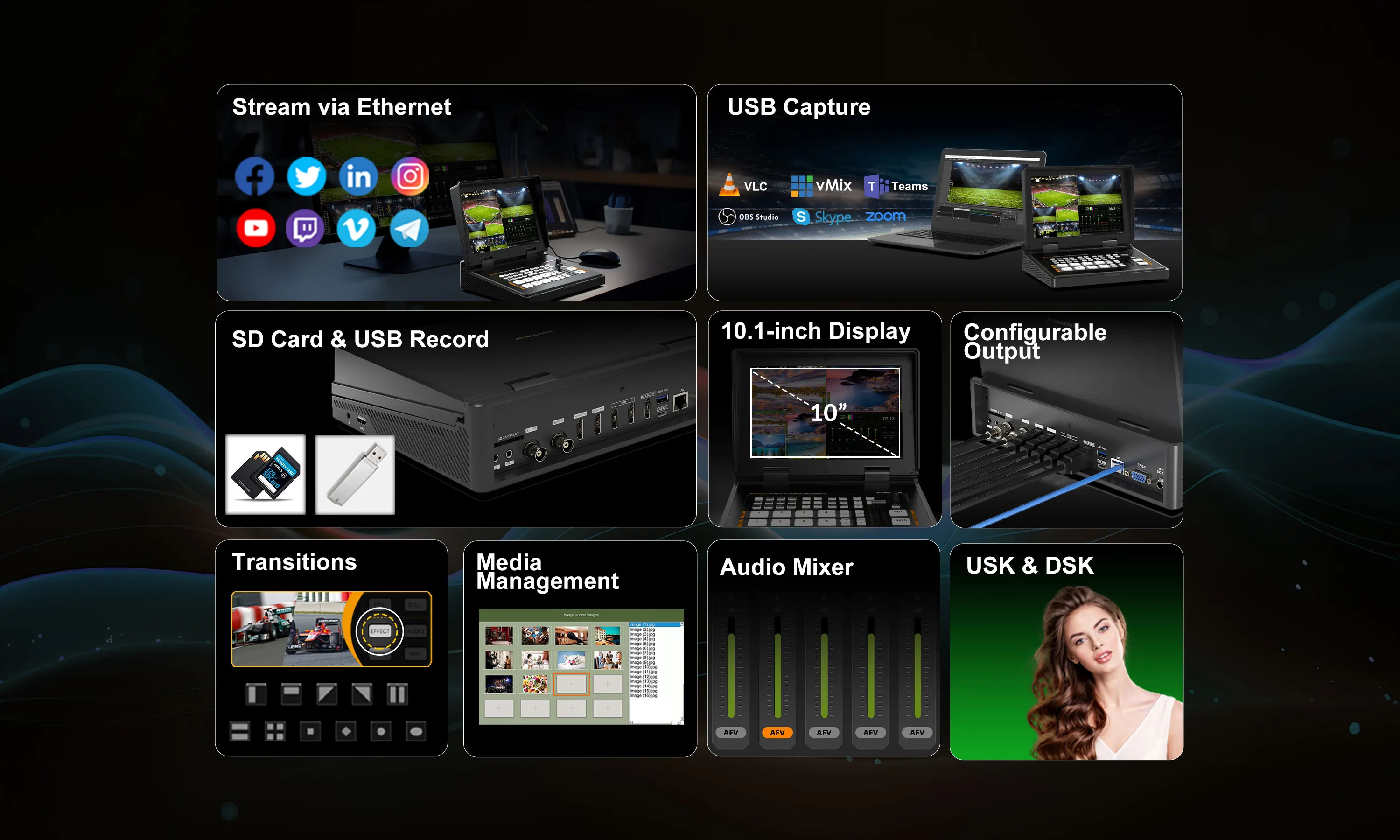 Good AVMATRIX Shark S4 Plus 4-Channel SDI HDMI 10.1 Inch LCD RTMP SRT Live Streaming Recording Portable Video Switcher