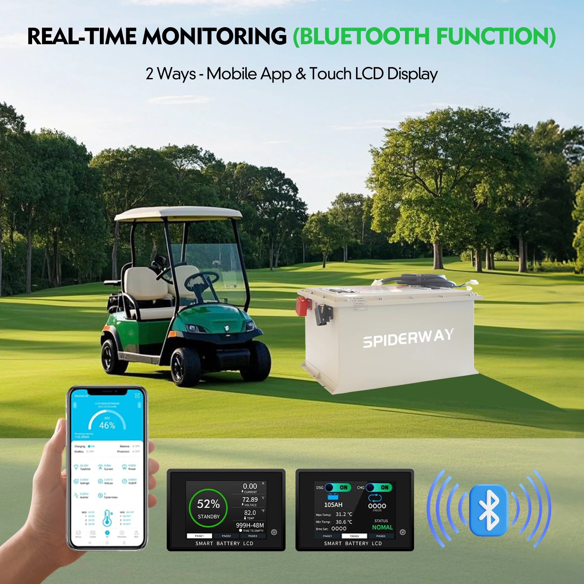 

36V 105Ah LiFePO4 Lithium Battery Built-in Smart 200A BMS, with 25A Fast Charger for Club Car EZGO Yamaha Golf Cart,6000+ Cycle