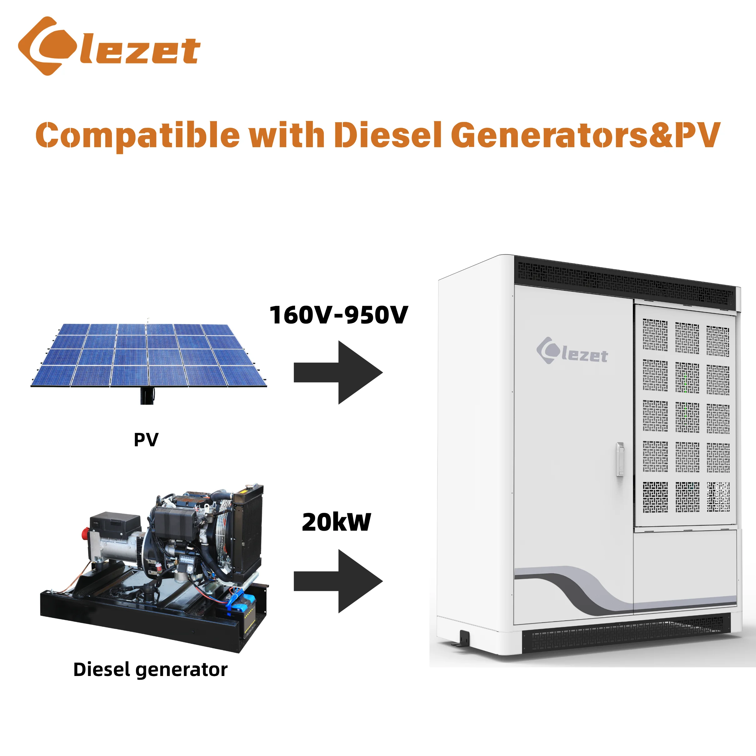 Lezet E45S20 All-In-One Home Energy Storage System LifePO4 Lithium Battery 40-50KW Output Compatible ’Diesel Generators