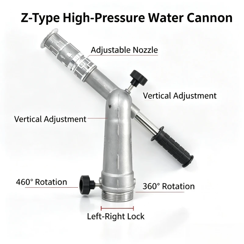 360 Degree Adjustable Z-Type High Pressure Water Cannon Spray Nozzle Multi Mode for Sprinkler Truck Green Irrigation Fire Use