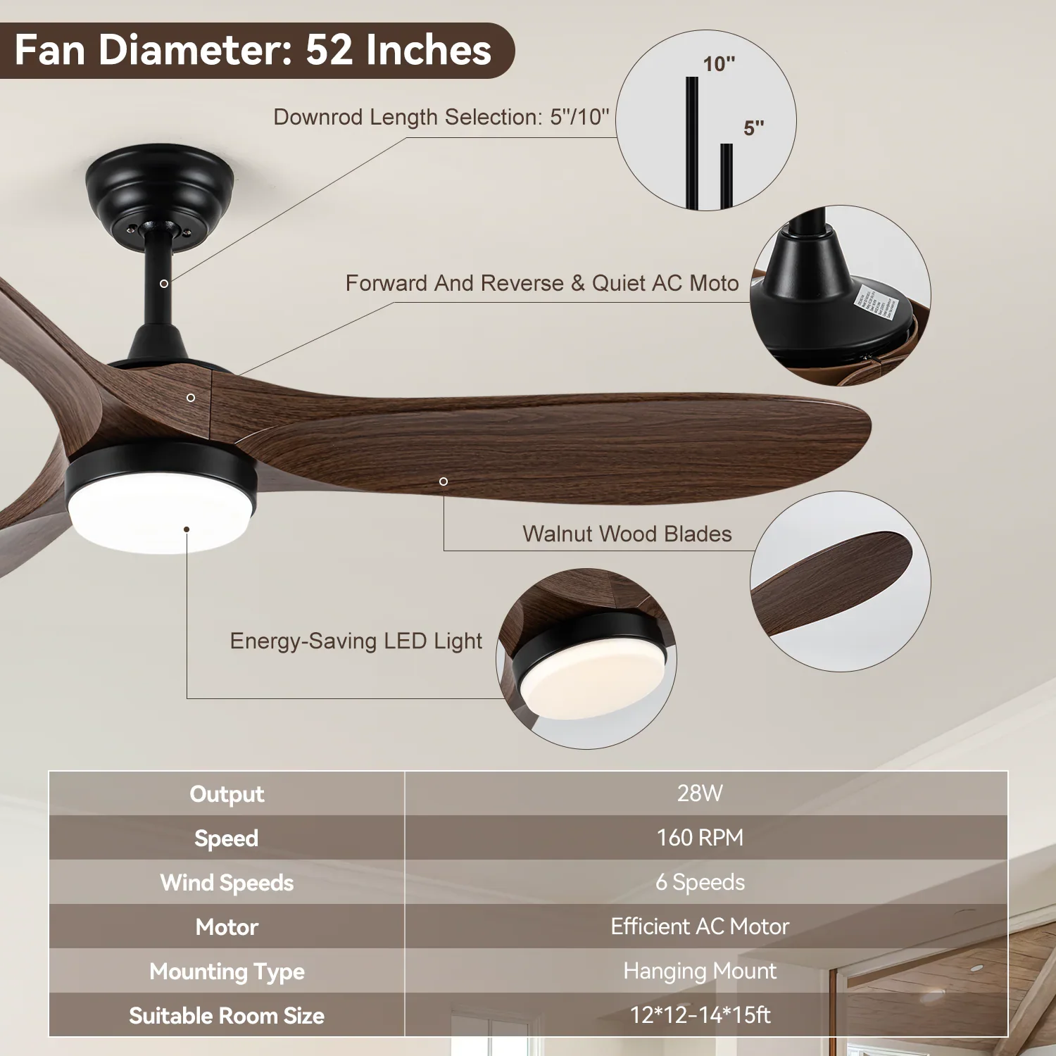 52 inch Ceiling Fan with Light and Remote Control - Timed Lighting, Reversible Airflow and Quiet Operation for Living Room & Bed