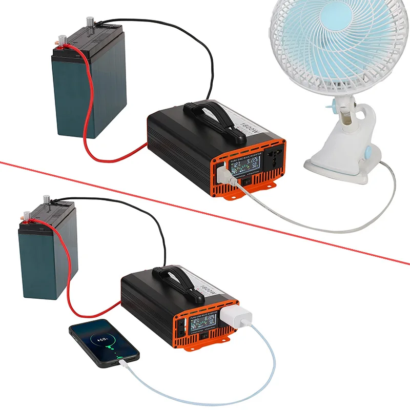 1600W Pure Sine Wave Power Inverter For Charging TVs High-Power Appliances DC 12V/24V To AC 220V Car Home Outdoor Solar Inverter