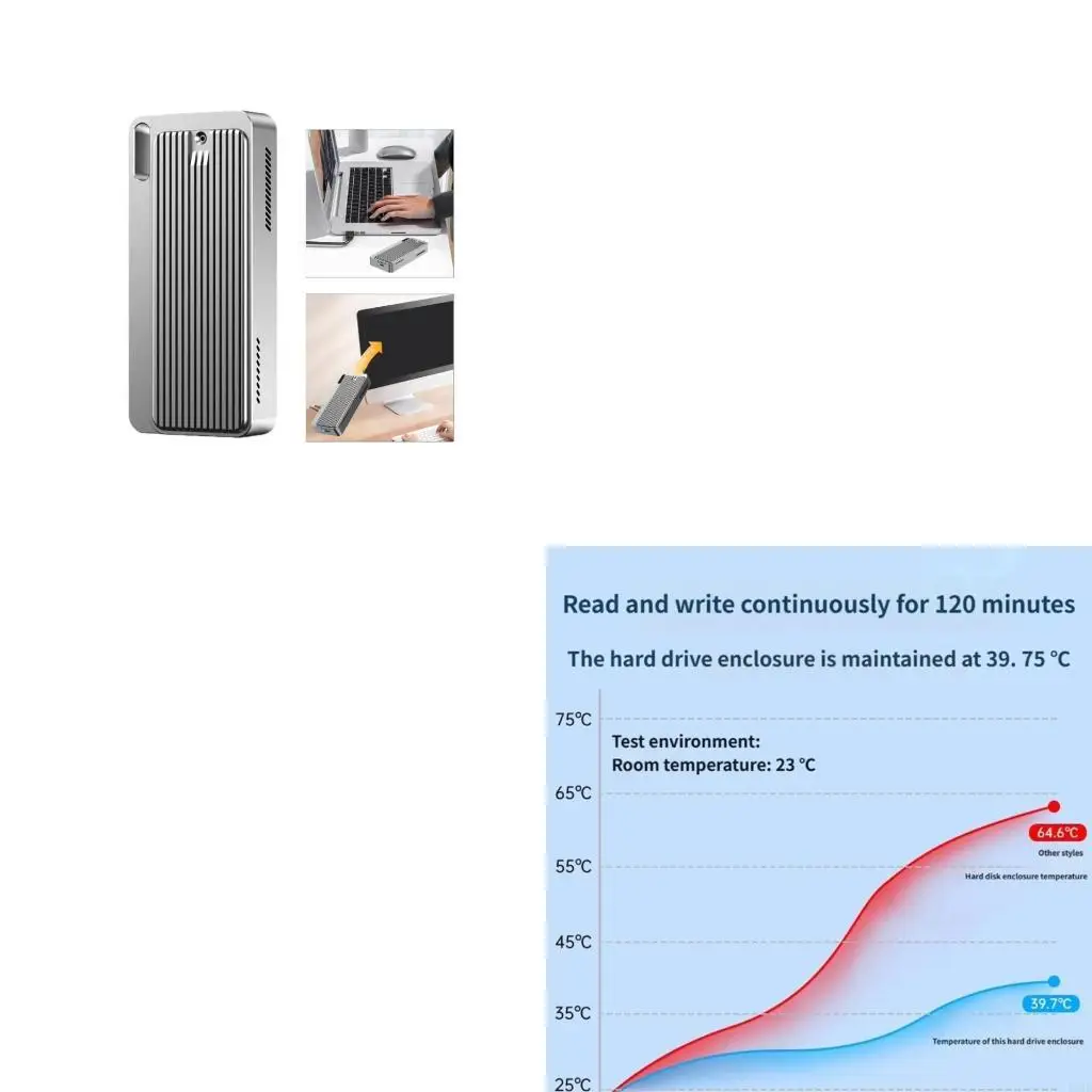 

Внешний корпус 462E USB4.0.0 40 Гбит/с для замены корпуса жесткого диска M.2 NVMe для ноутбука 2242 2260 2280