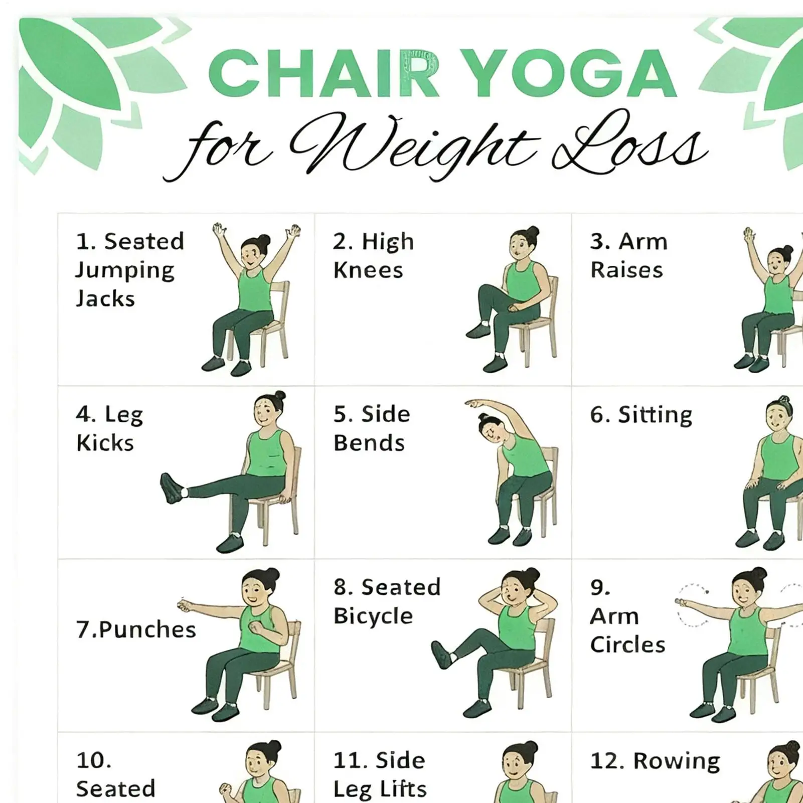 30 Day Chair Yoga Chart Workout Charts 2 Pieces Chair Yoga Trainer Guide for Senior Beginner Mobility Balance Flexibility