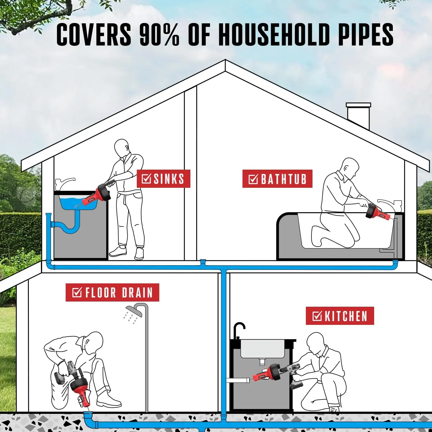 12V Draadloze Elektrische Afvoerslang met Automatische Voeding, 5,1m Kabel voor Verstoppingen in Gootsteen, Douche & Bad in 3/4'-2' Leidingen