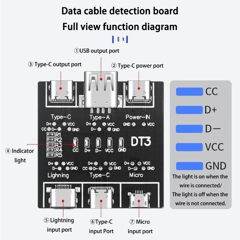 USB C Charging Cable Analyzers For Smartphone Devices Type C Port Testing And Electrical DIY Maintenance 896C