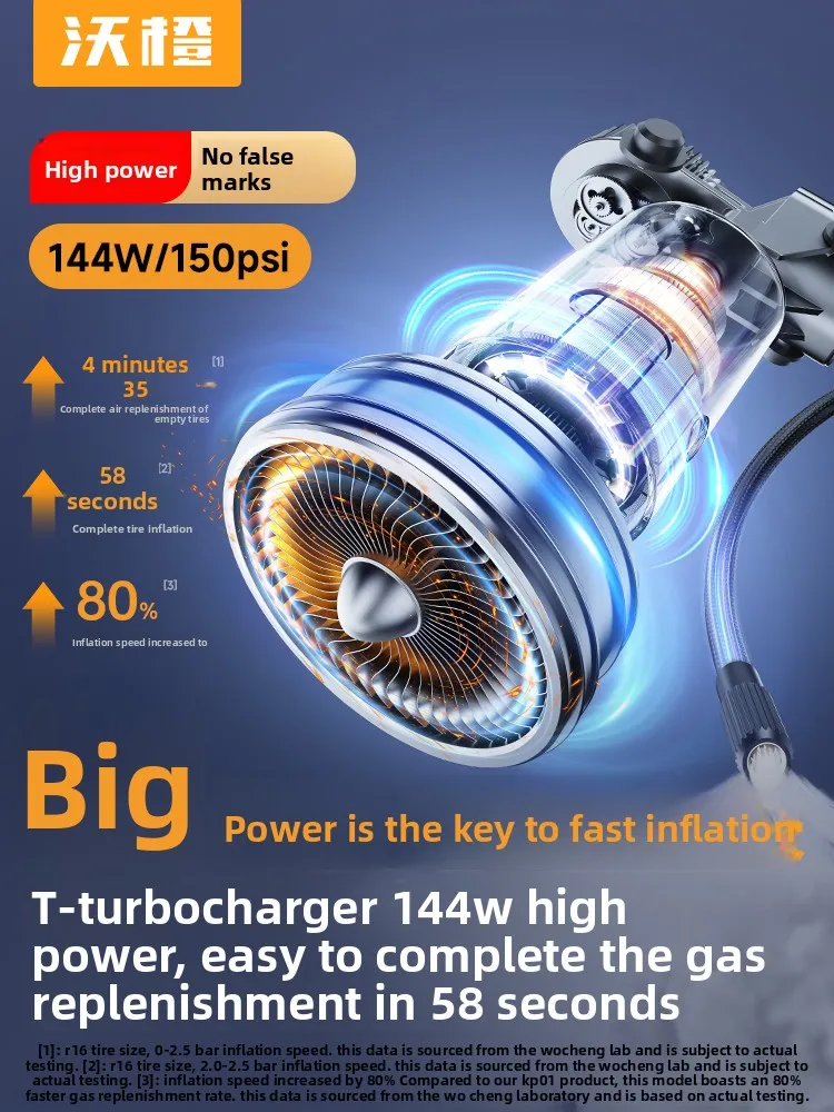 مضخة هواء مضخة هواء للسيارة محمولة لاسلكية كهربائية صغيرة خاصة #1