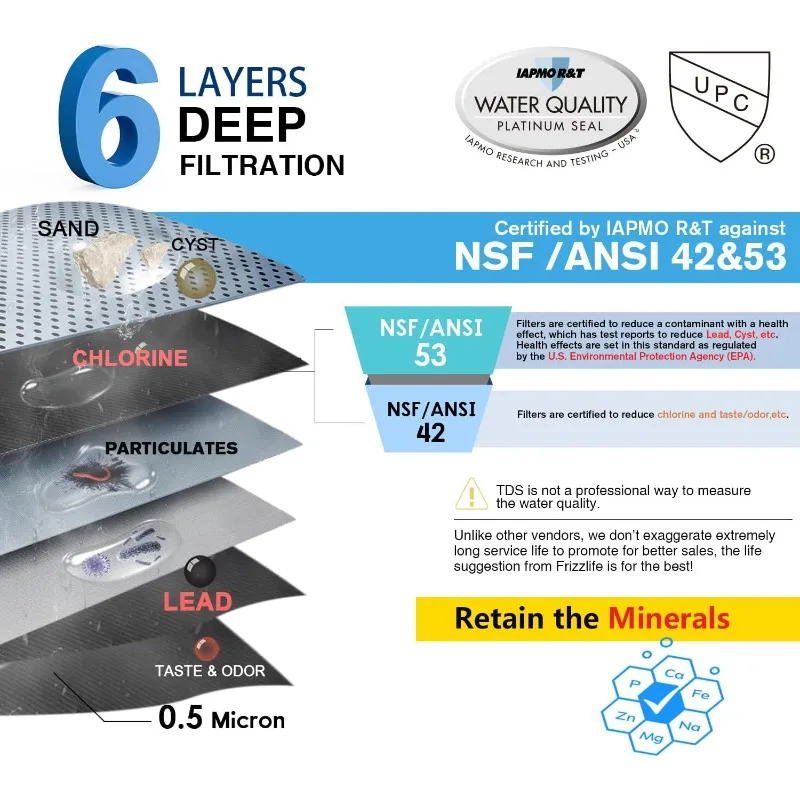 Under Sink Water leach System SK99-NEW, Direct Connect, NSF/ANSI 53&42 Certified 0.5 Micron Carbon Block, Remove Lead