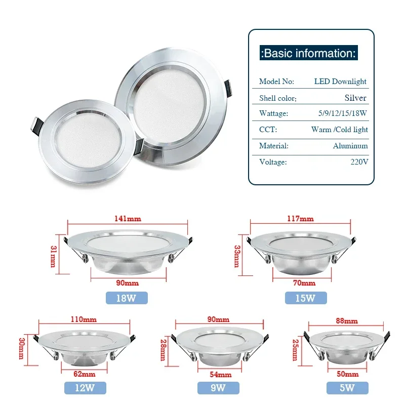 Imagem -04 - Luz de Teto Led Redonda Painel Embutido Holofote Iluminação Interior 5w 9w 12w 15w 18w 220v 10 Pcs por Lote