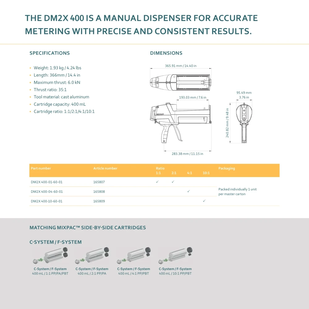 Sulzer Mixpac Dispensers DM2X 400-10-60-01 for 400ML 10:1 Manual 2-Component