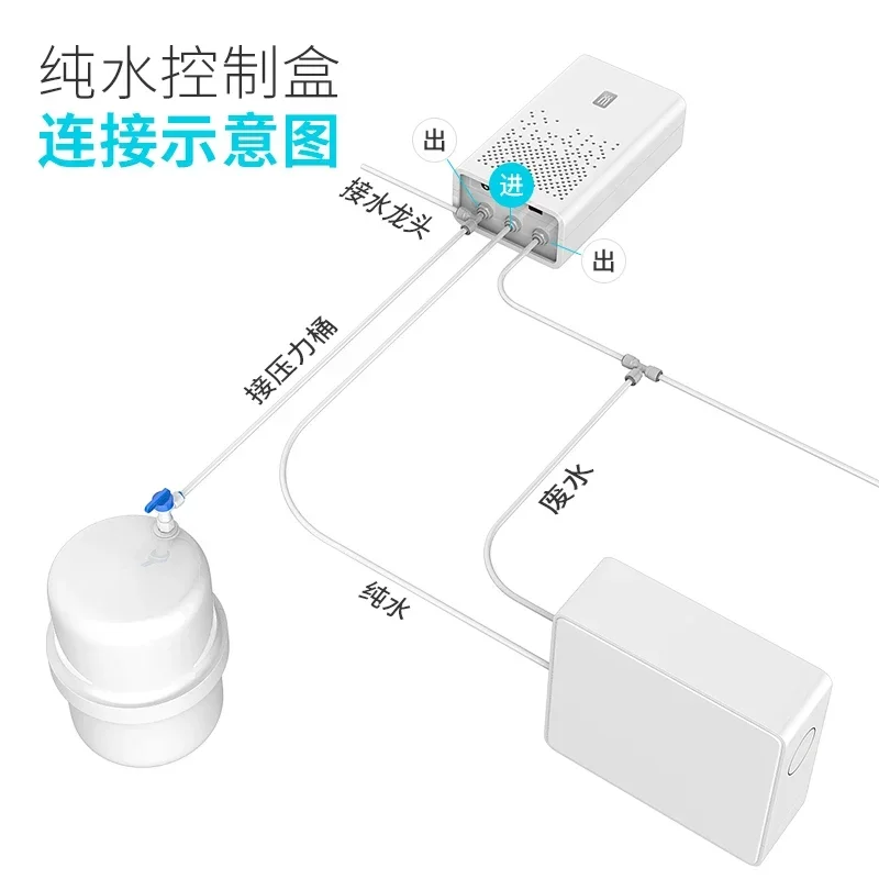 Water purifier control box water  0 aging water reduction RO reverse osmosis TDS pipeline machine