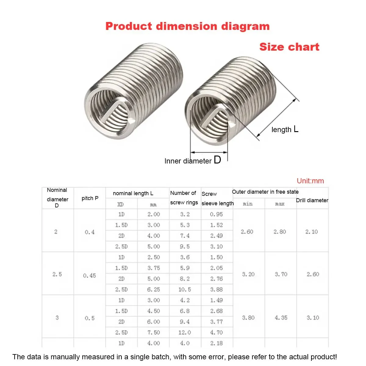 304Stainless Steel Wire Screw Screw Bushing Helicoil Wire Thread Repair Inserts
