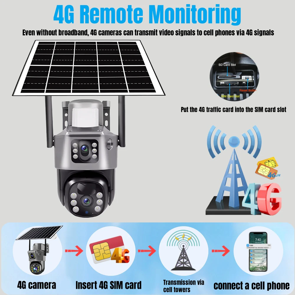في الهواء الطلق 4K 8MP كاميرا تعمل بالطاقة الشمسية اللاسلكية 4G بطاقة SIM عدسة مزدوجة PIR HD للرؤية الليلية كاميرا V380Pro PTZ الأمن CCTV شاشة ذكية #6