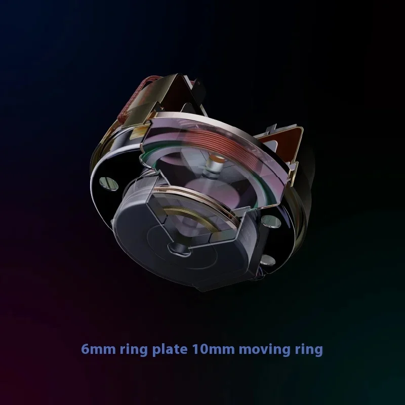 Thumbnail 3 - #5 Video Gaming Gifts Comparison Guide