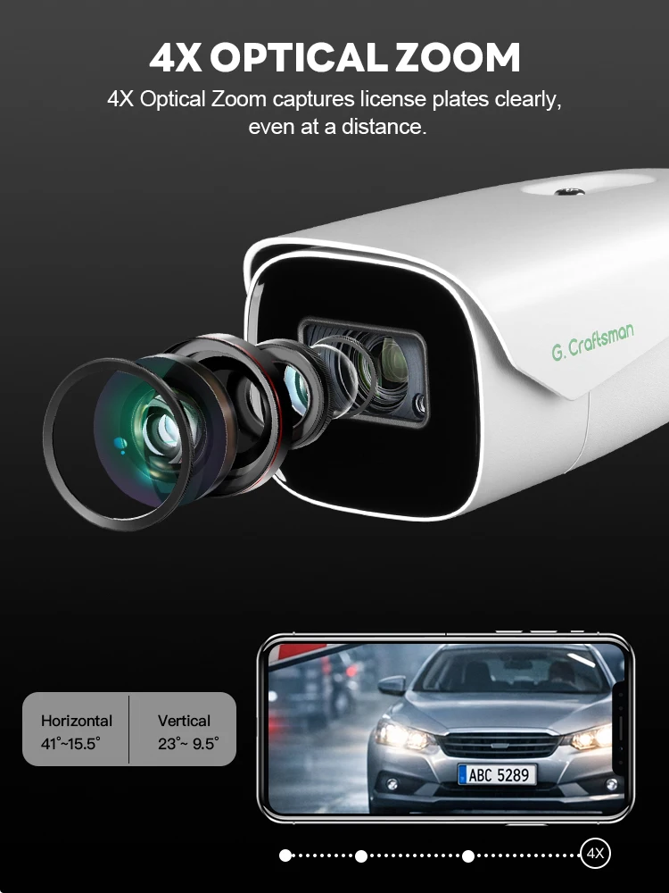 Thumbnail 3 - #8 Latest License Plate Cameras Offers