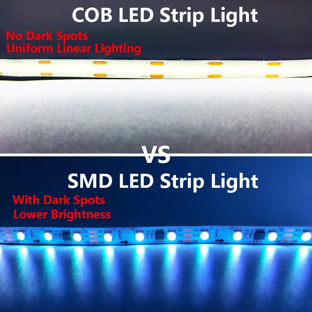 Taśma LED COB 12V 24V Czerwony Niebieski Zielony Żółty Fioletowy Różowy 320LEDs/Chips/M Oświetlenie Elastyczna Taśma LED FOB o wysokiej gęstości