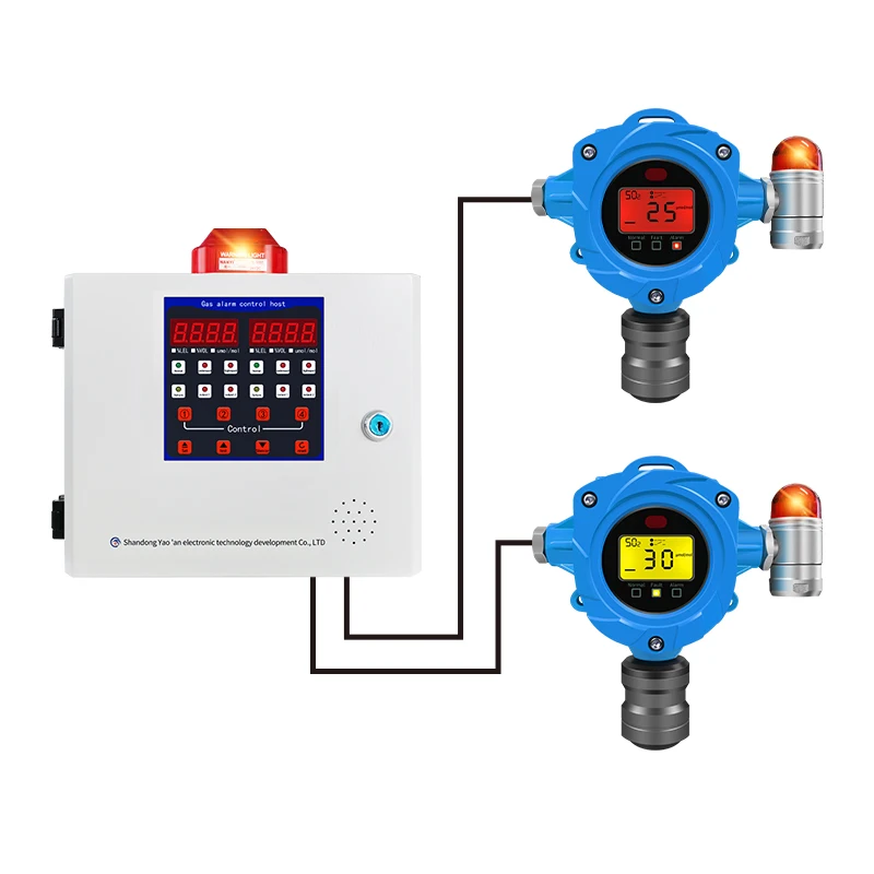 4-20mA RS485 MODBUS LPG Gas Leakage Detector Hydrogen Chloride Gas Monitor Fixed Gas Detection System