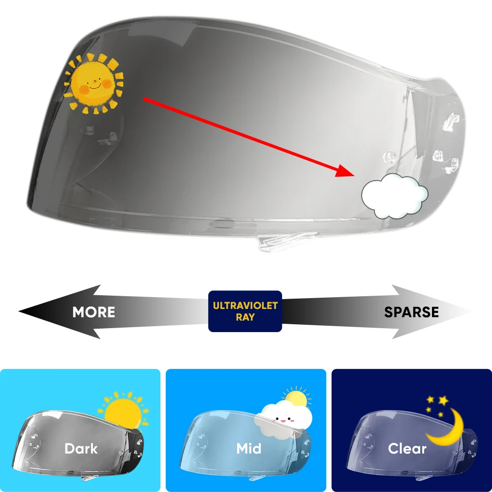 Fit for Shoei Neotec 2 Neotec II Helmet Photochromic Visor Lenses which Automatically Darkens & Clears Helmet lens Shield CNS-3