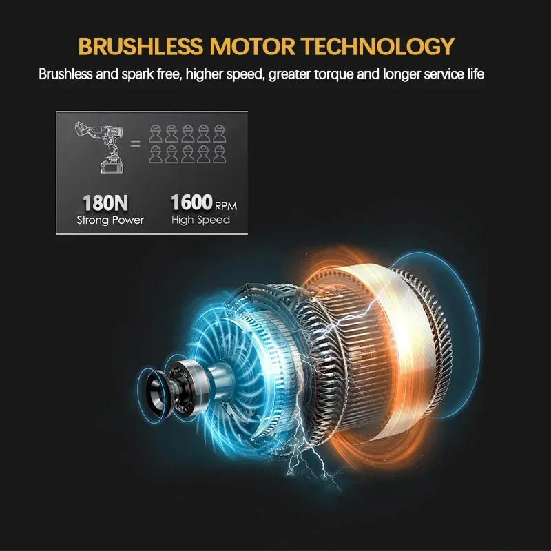 ديوالت الكهربائية فرش مقص كهربائي اللاسلكي صفائح حديد التشذيب مقص عالية الكربون الصلب شفرة أدوات القطع المعدنية #4