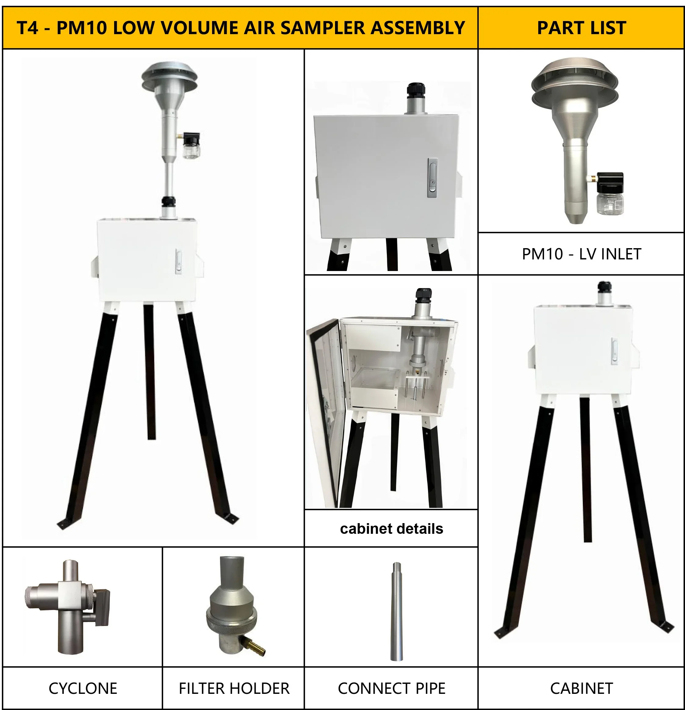 PM10 Low Volume Air Sampler Cyclone Cabinet Set  Used For Air Quality TSP Dust Monitor Outdoor