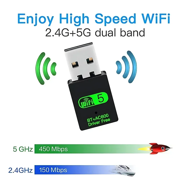 

Новый 600 Мбит/с USB WiFi Bluetooth 2in1 Dongle двухдиапазонный 24G 5 ГГц беспроводной Wlan-приемник драйвер бесплатный сетевой адаптер устройство